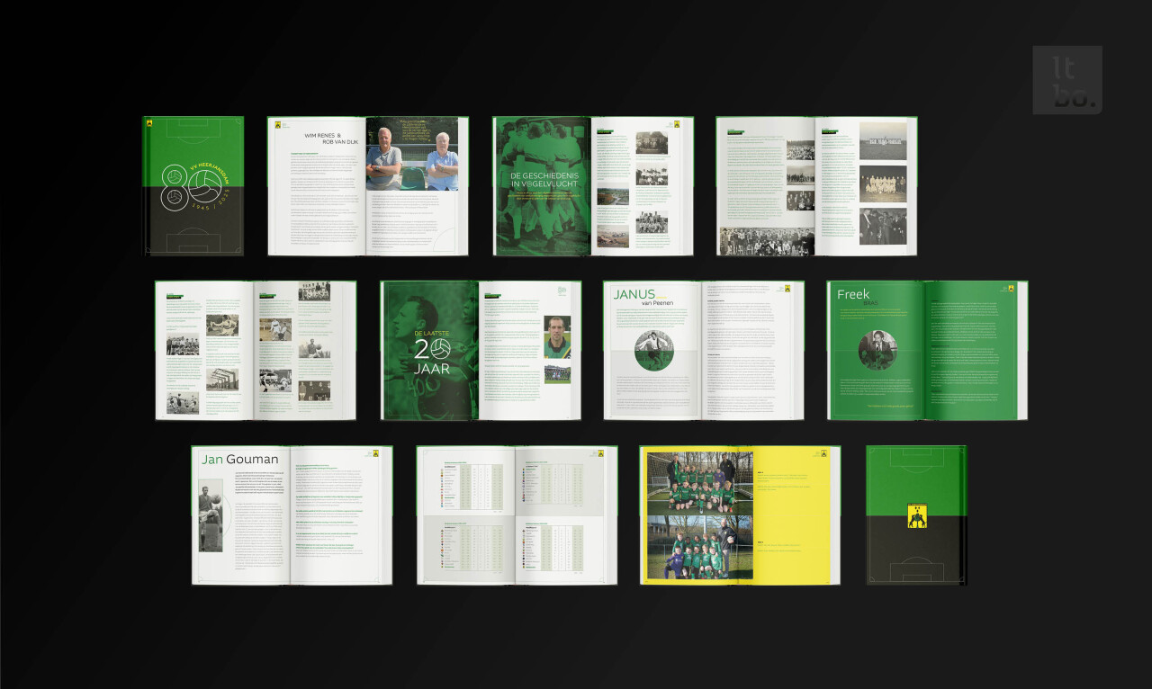 Website mockup div spreads